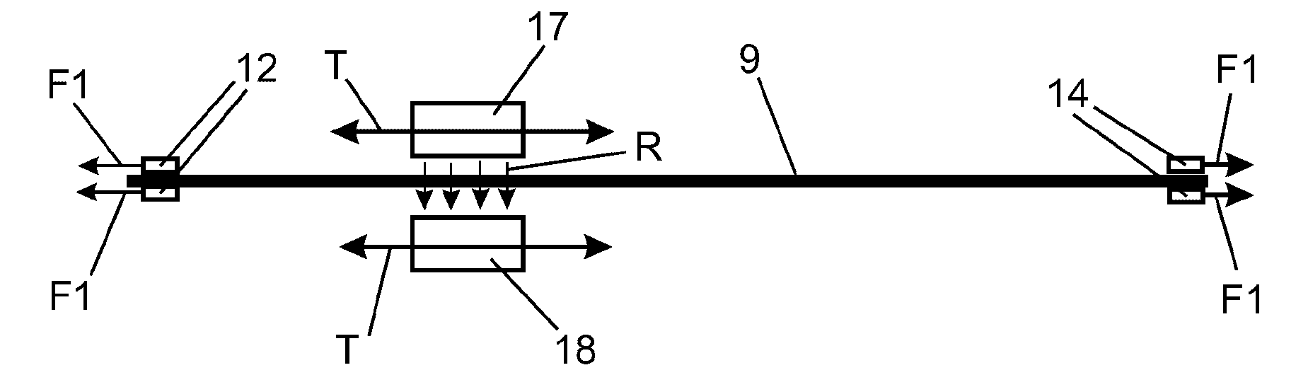 Test device for determining the quality of leather