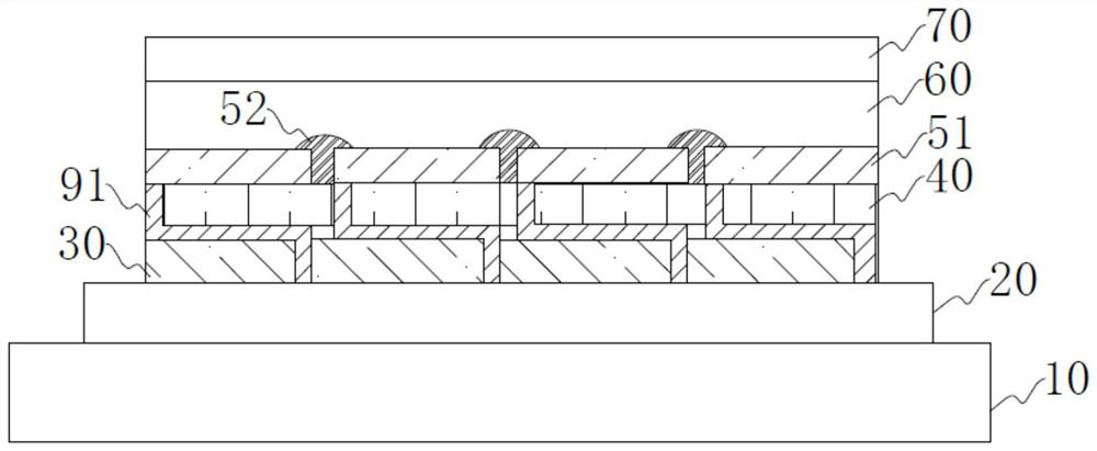 An organic light emitting device