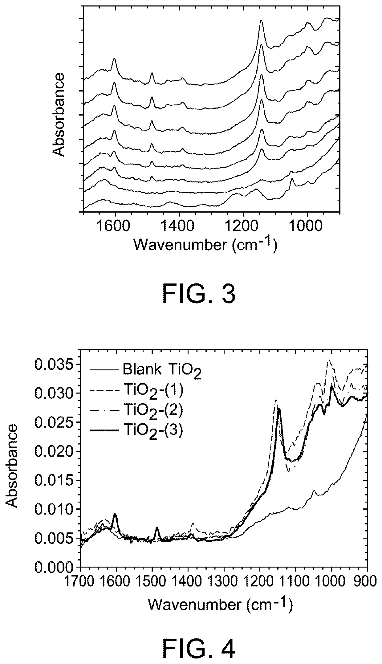 Modulating electron transfer dynamics at hybrid interfaces via self-assembled multilayers