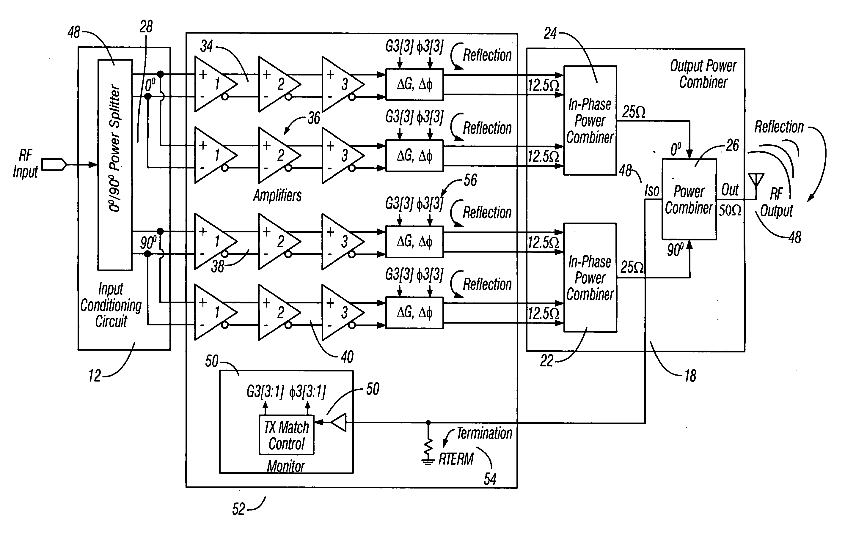 Method and apparatus for an improved power amplifier