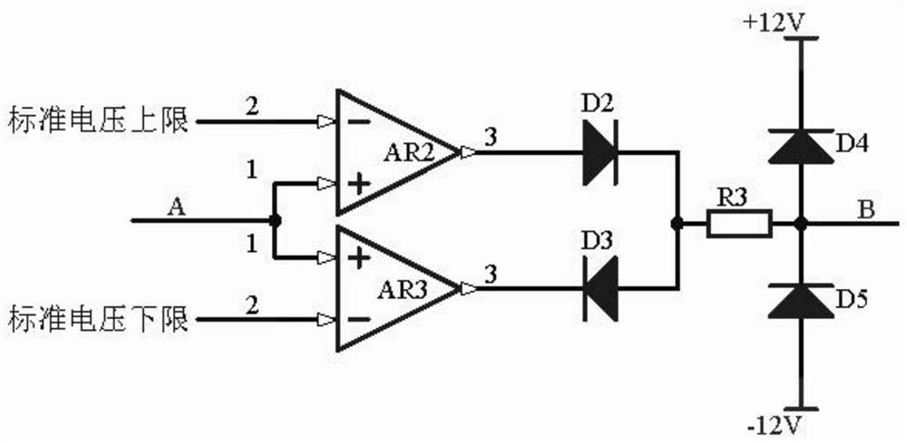 An Internet of Things data security signal transmission system