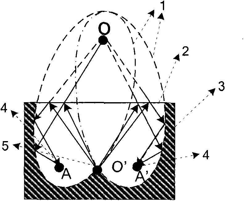 An infrared gas sensor integrated with gas chamber packaging