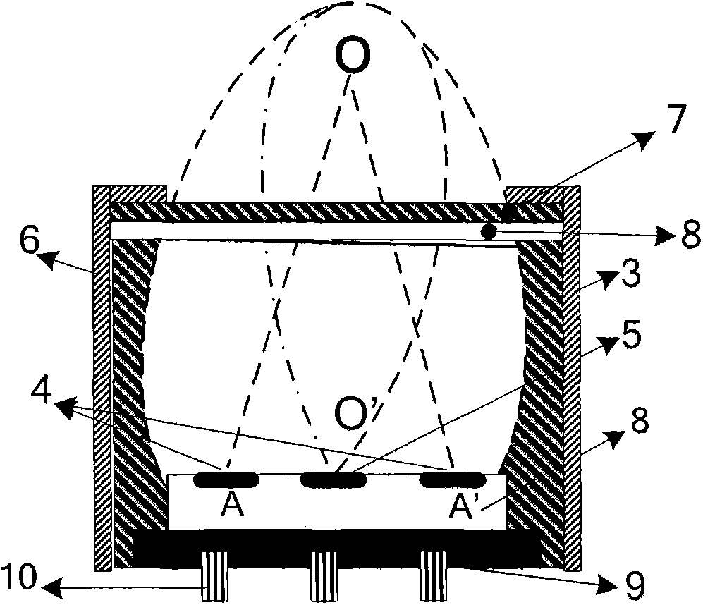 An infrared gas sensor integrated with gas chamber packaging