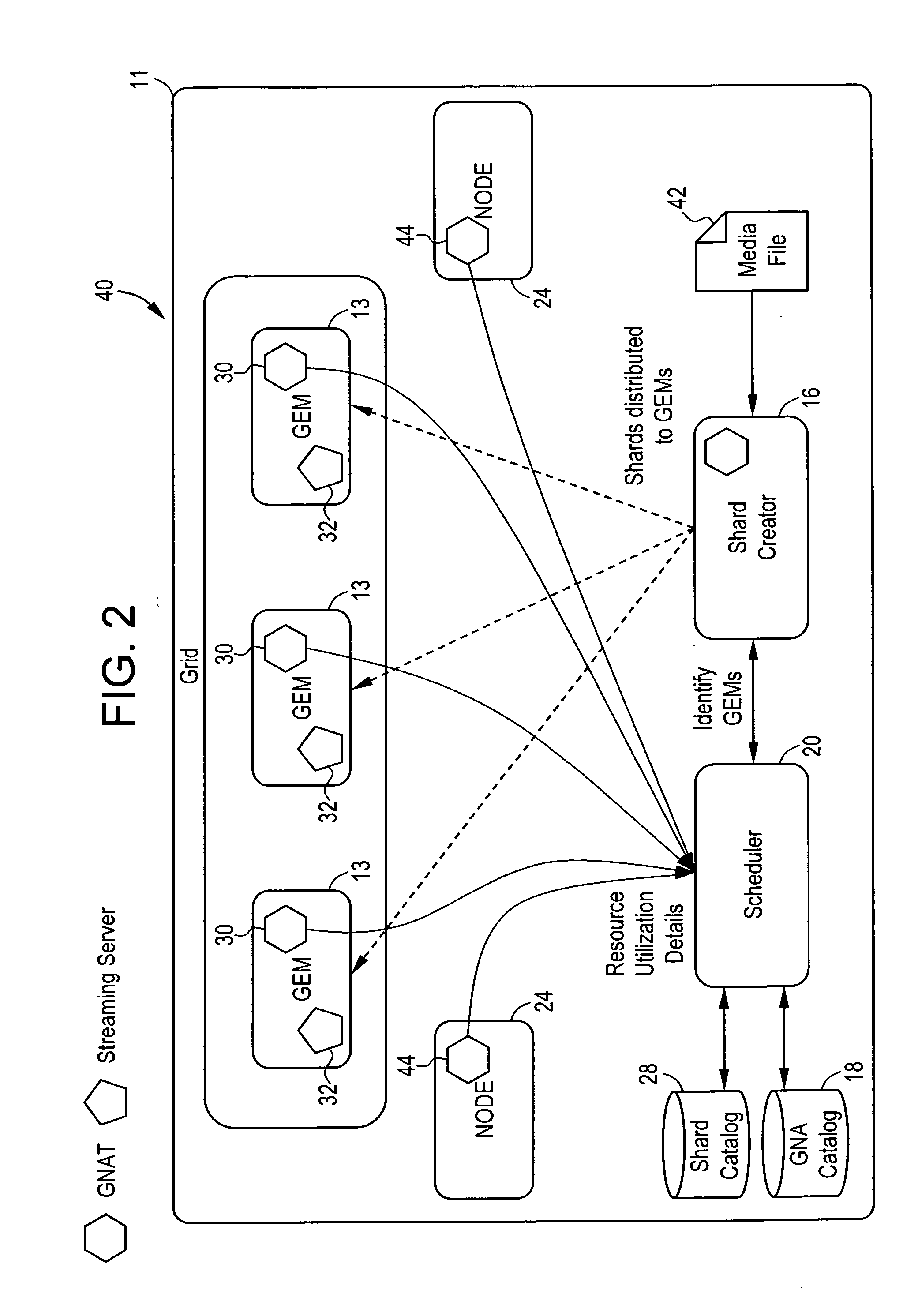 Video on demand system and methods thereof