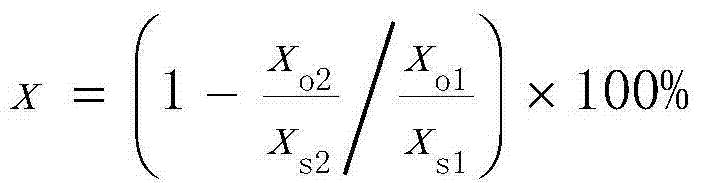 Method of treating oil sludge with surfactant