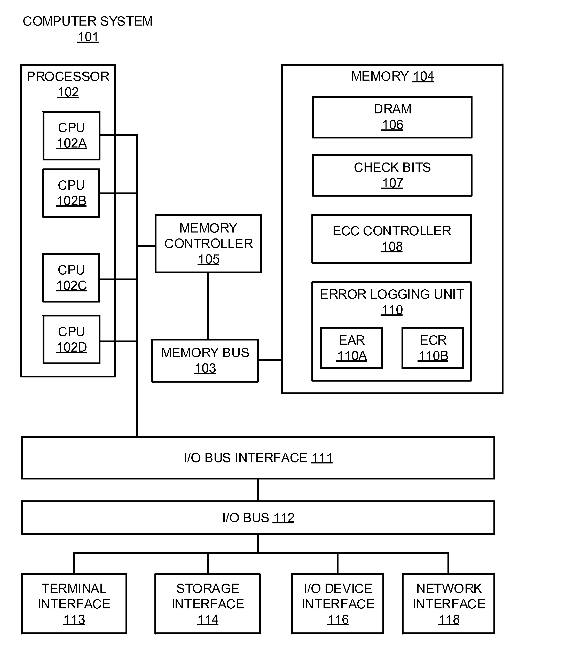 Error monitoring of a memory device containing embedded error correction