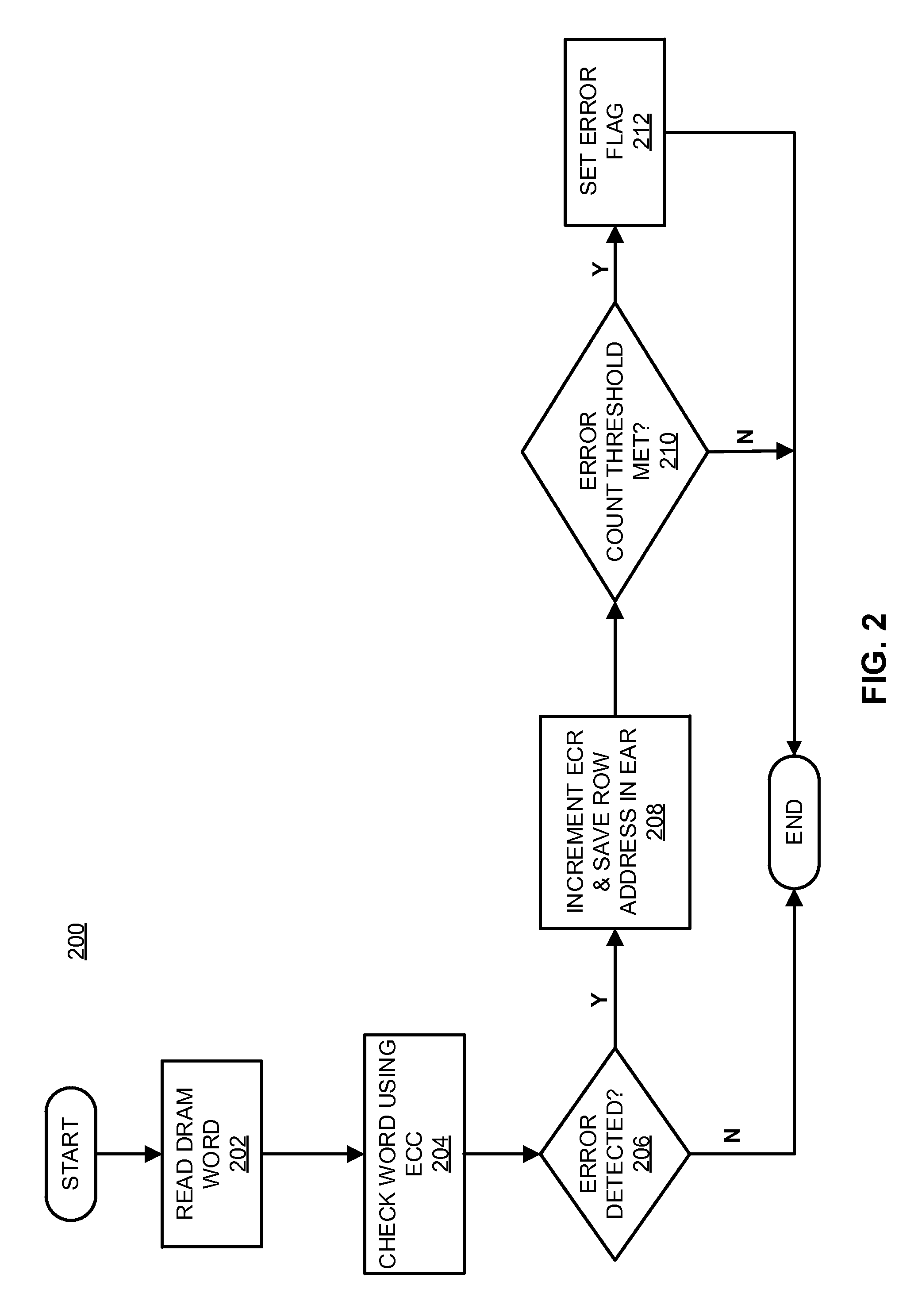 Error monitoring of a memory device containing embedded error correction