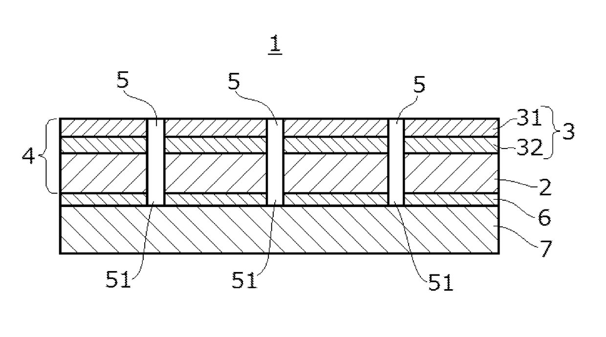 Composite skin material for vehicle