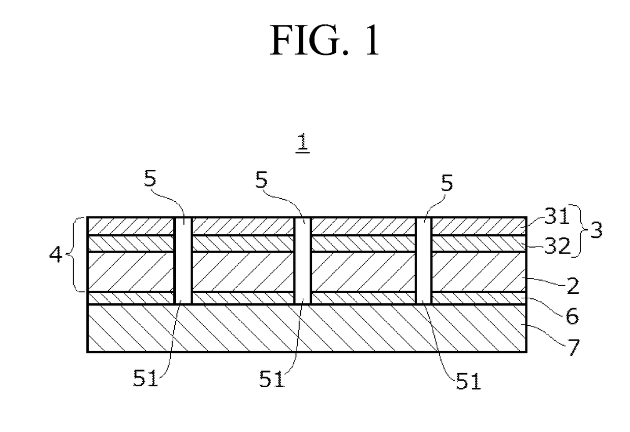 Composite skin material for vehicle