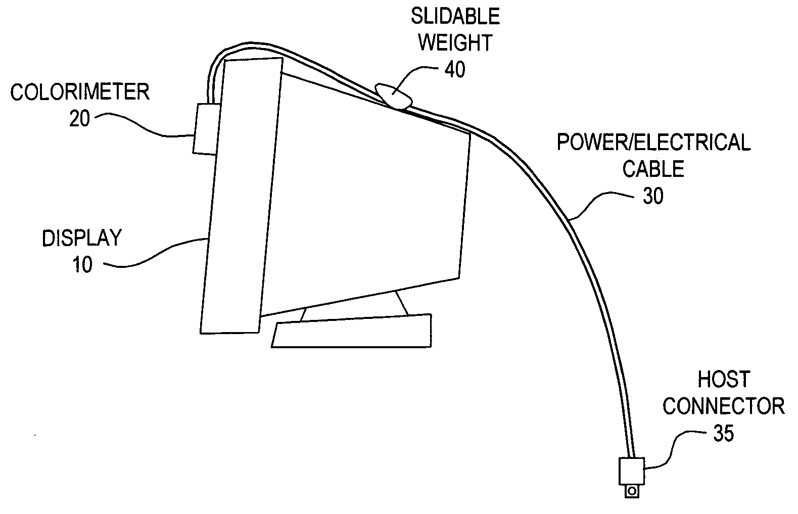 Colorimeter with single cable low impact mounting system