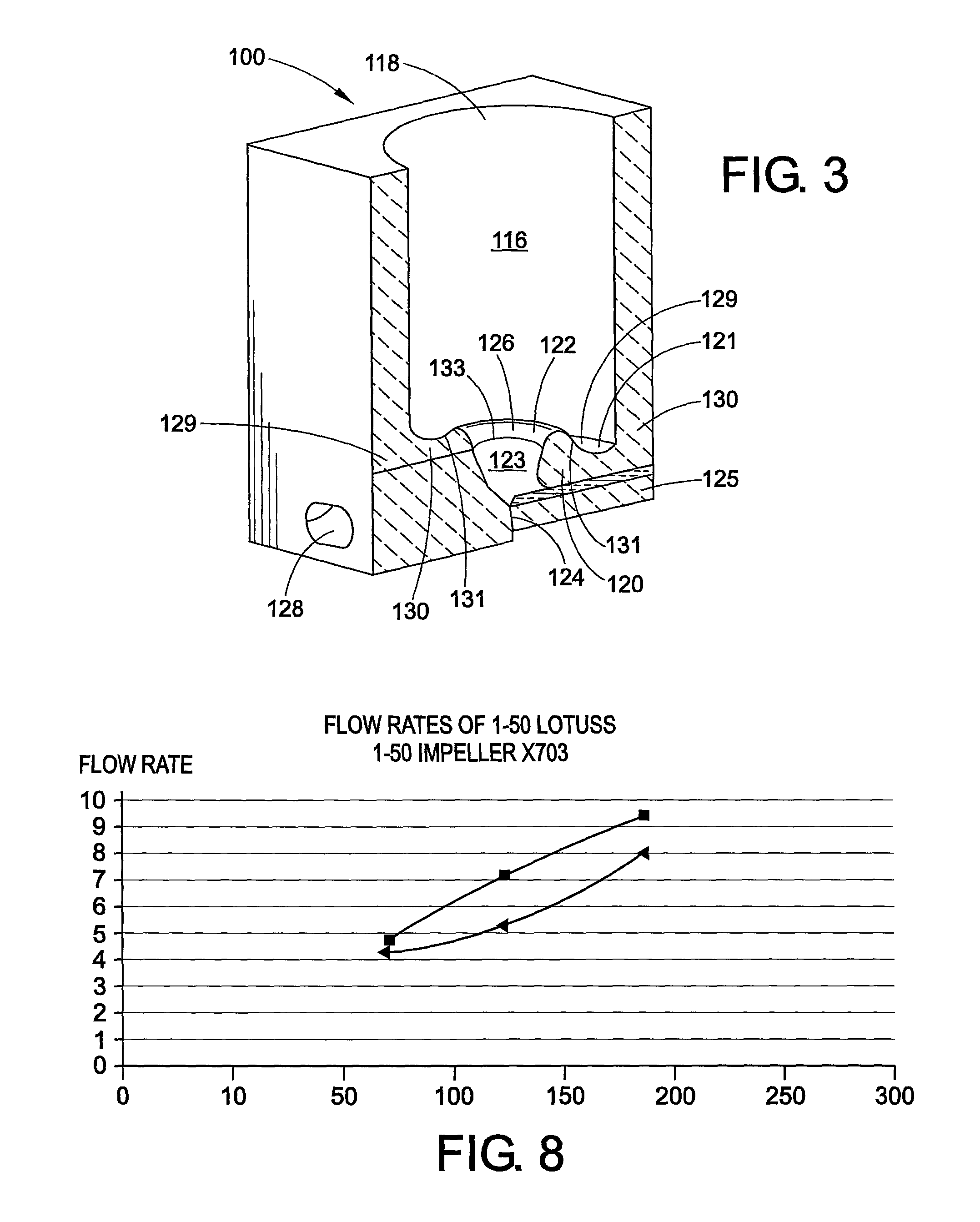 Impact resistant scrap submergence device