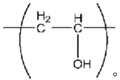 Carbon Black Dispersion and Its Utilization