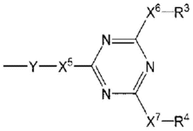 Carbon Black Dispersion and Its Utilization