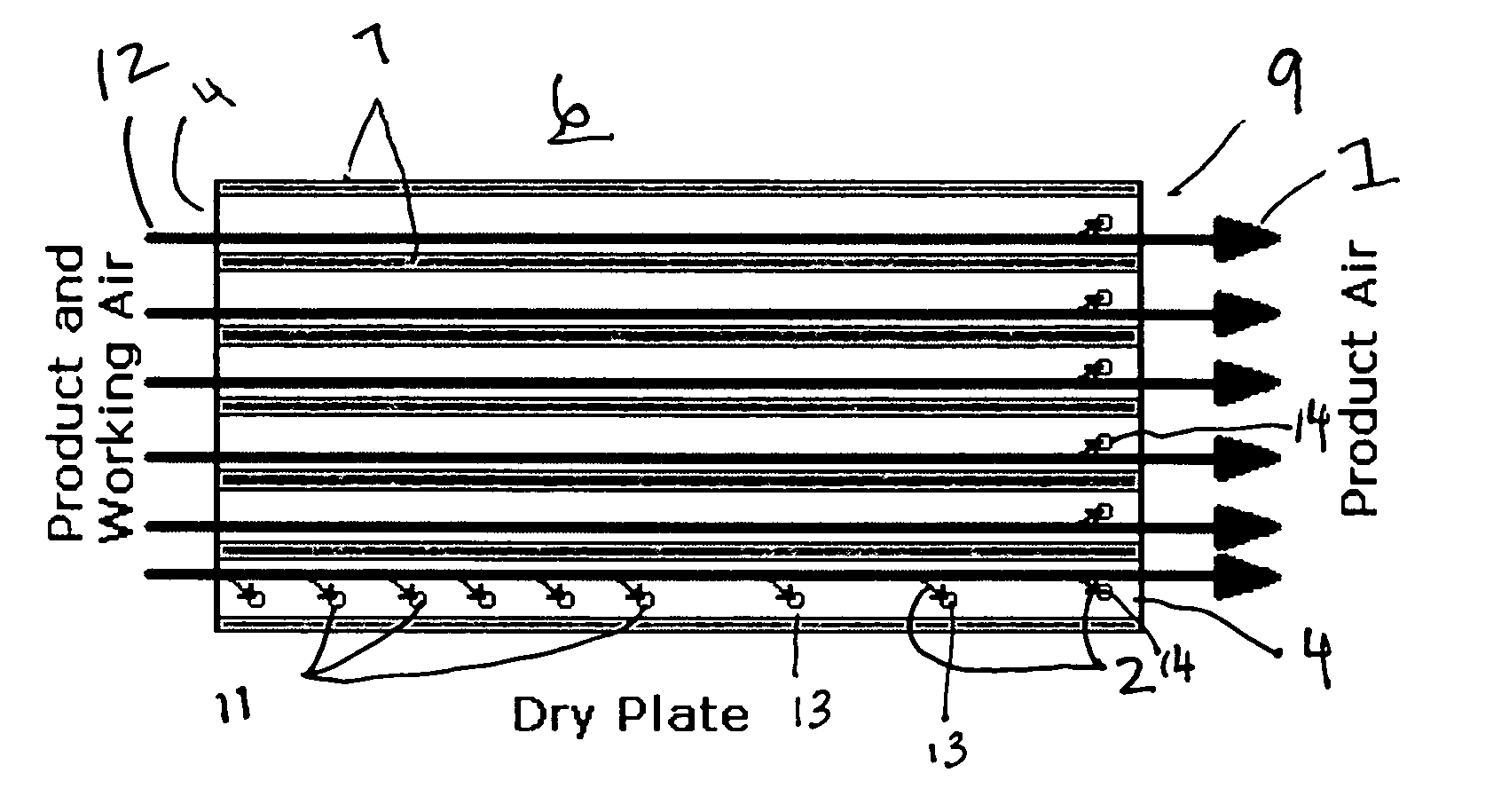 Indirect evaporative cooling of a gas using common product and working gas in a partial counterflow configuration