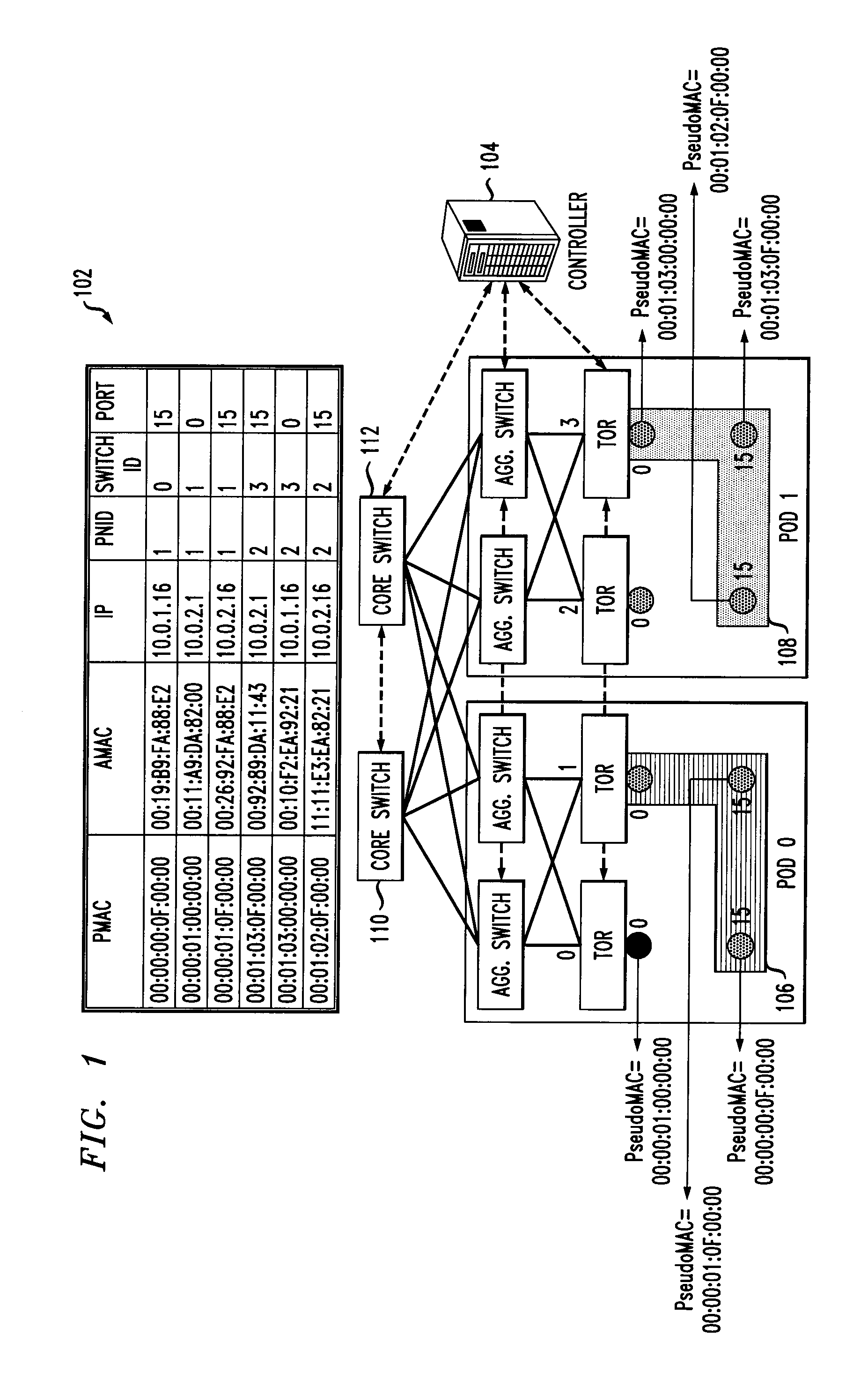 Enabling Co-Existence of Hosts or Virtual Machines with Identical Addresses