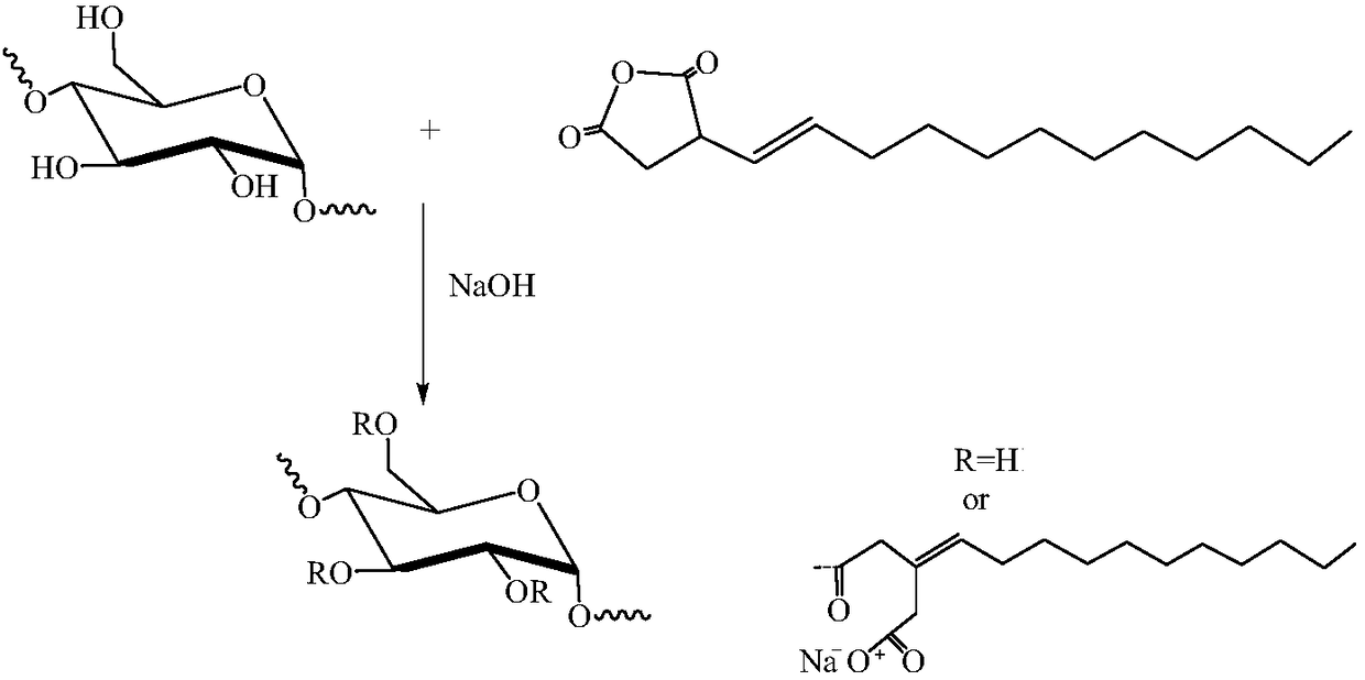 High-temperature curing type esterified modified tapioca starch adhesive and preparation method thereof