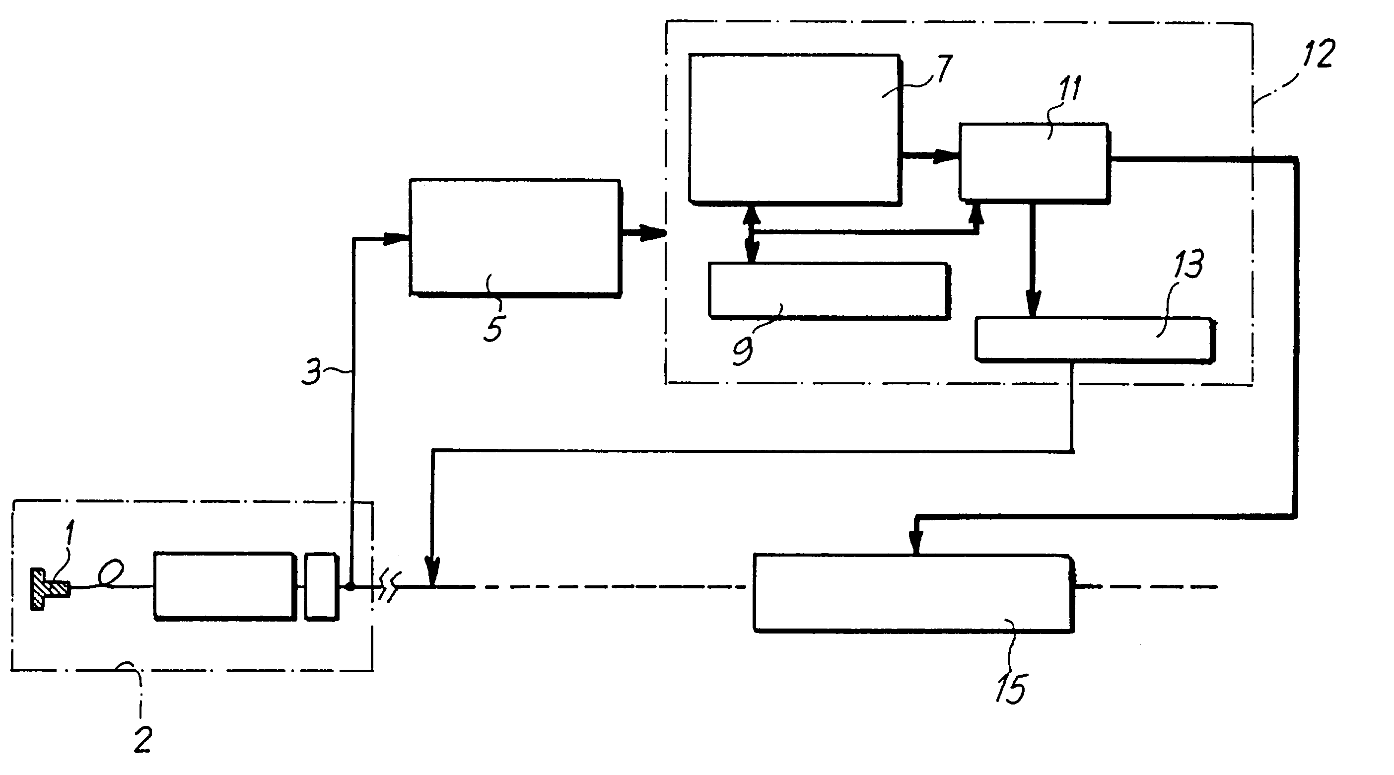 Method and device for spectral analysis of an echographic signal