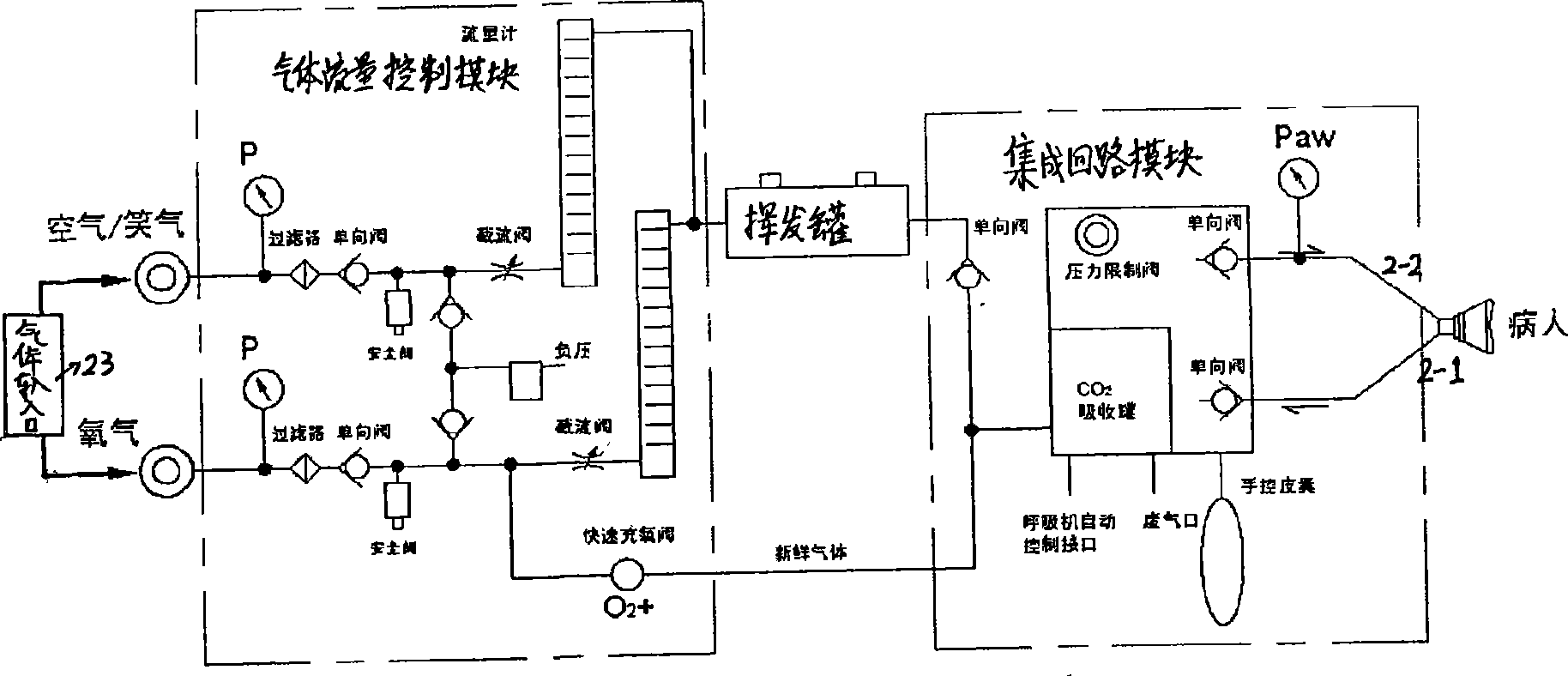 Portable field anesthetic machine