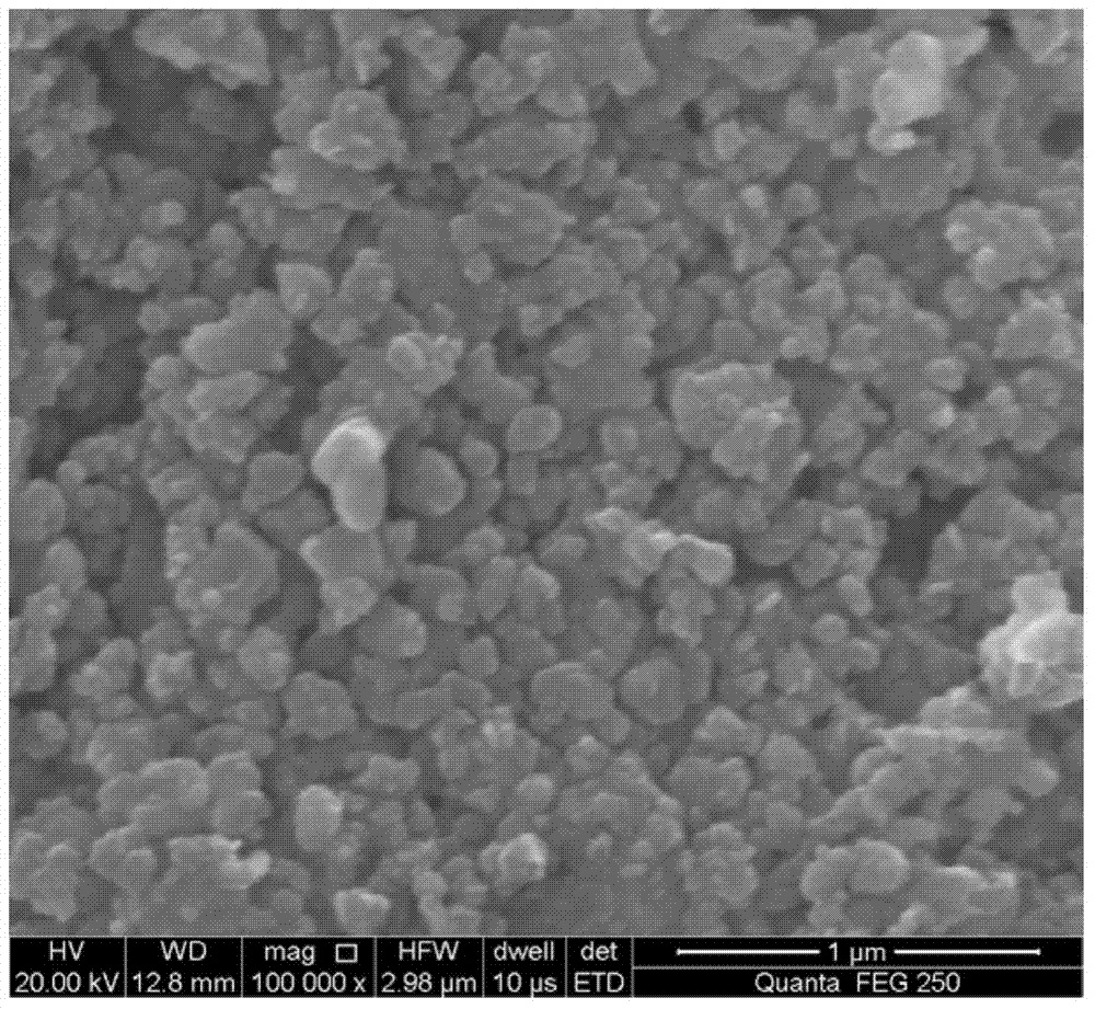 Preparation method of AgAlO2/TiO2 photocatalytic material