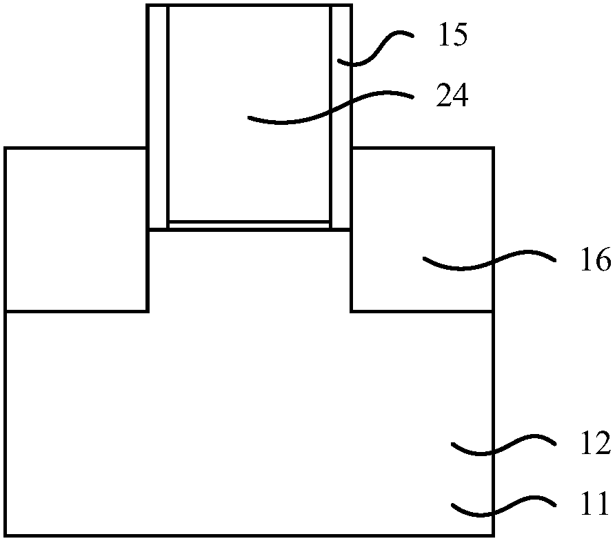 Semiconductor structure and forming method thereof, forming method of fin-type field effect transistor