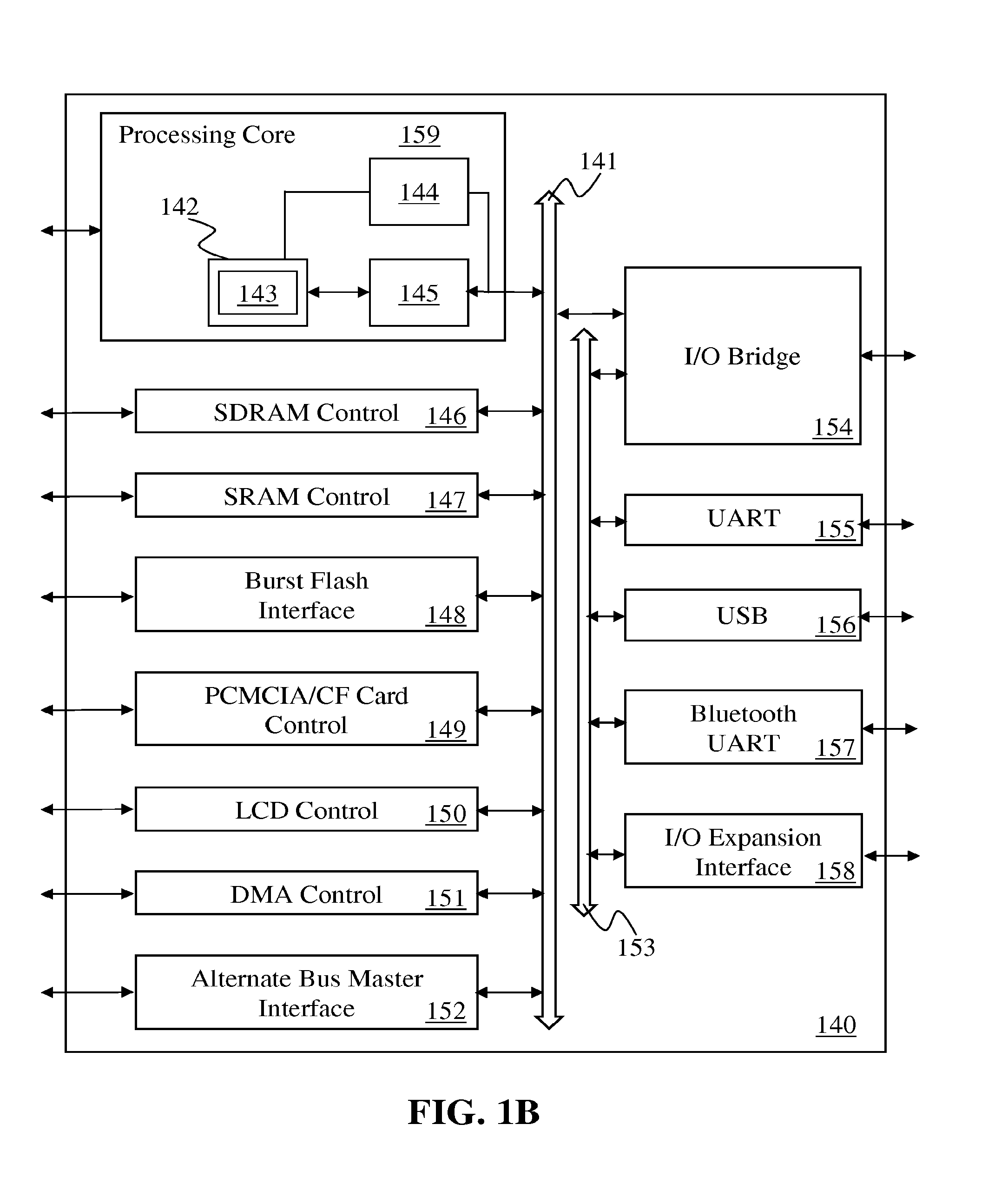 Instruction and logic to provide vector scatter-op and gather-op functionality