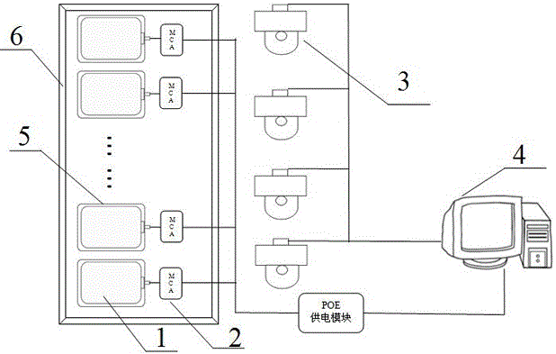 A channel radioactive substance detection and monitoring device and detection method