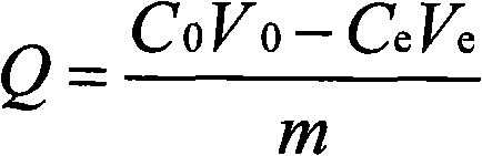 Nitrogen and phosphorus absorbing agent