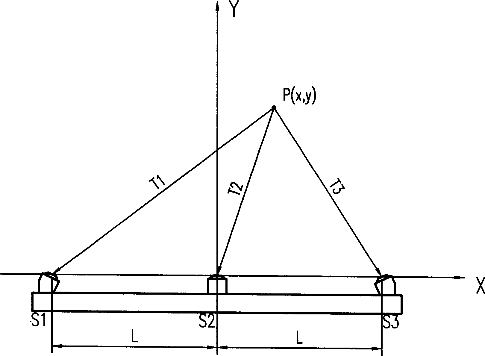 Horizontal battle setted ultrasonic automatic target reporting system