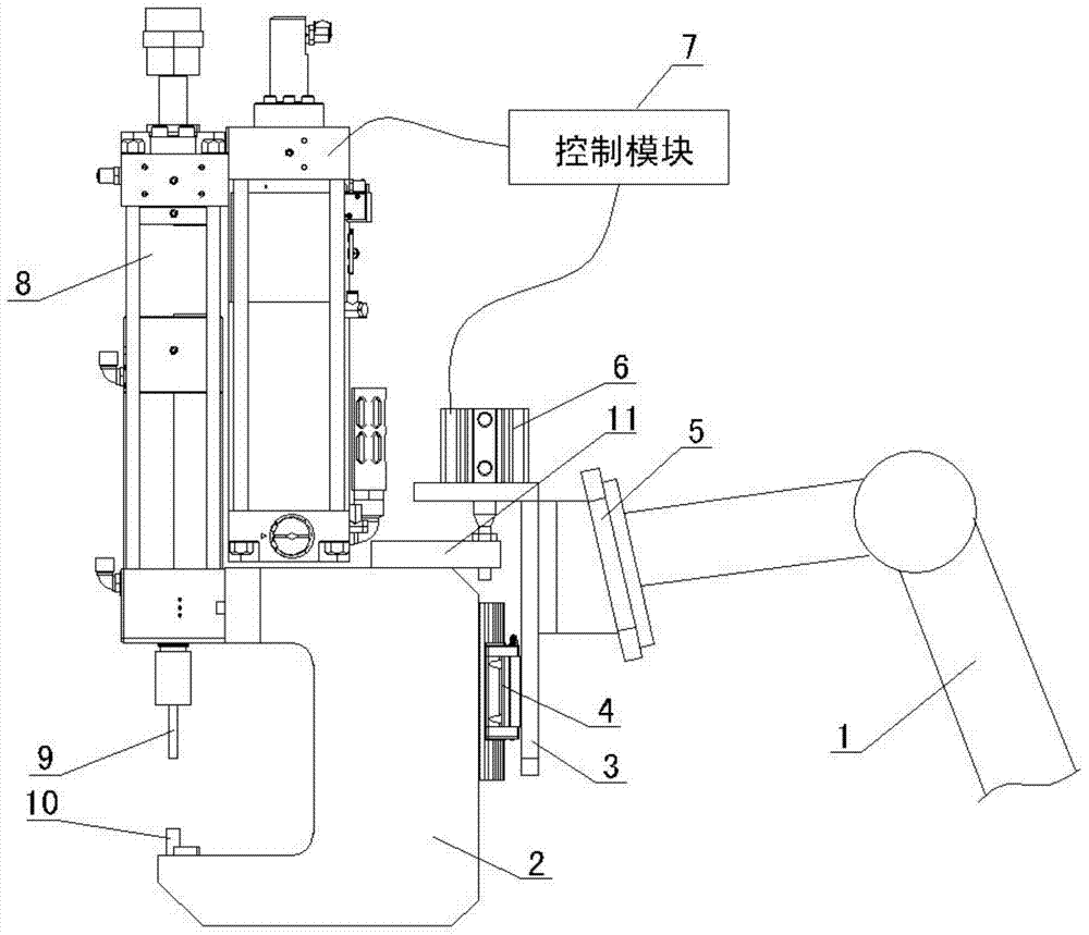 Self balance type punching riveting gun and control method thereof