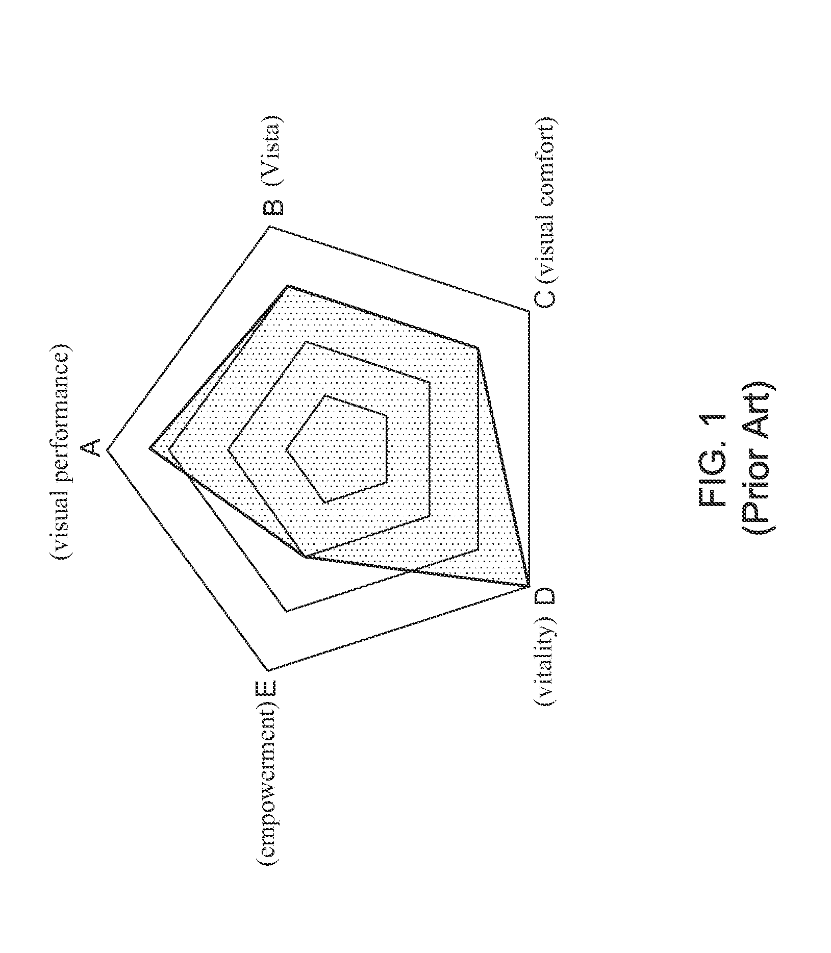 Light Source Quality Evaluating Method by Using Spectral Resemblance With Respect to the Blackbody Radiation