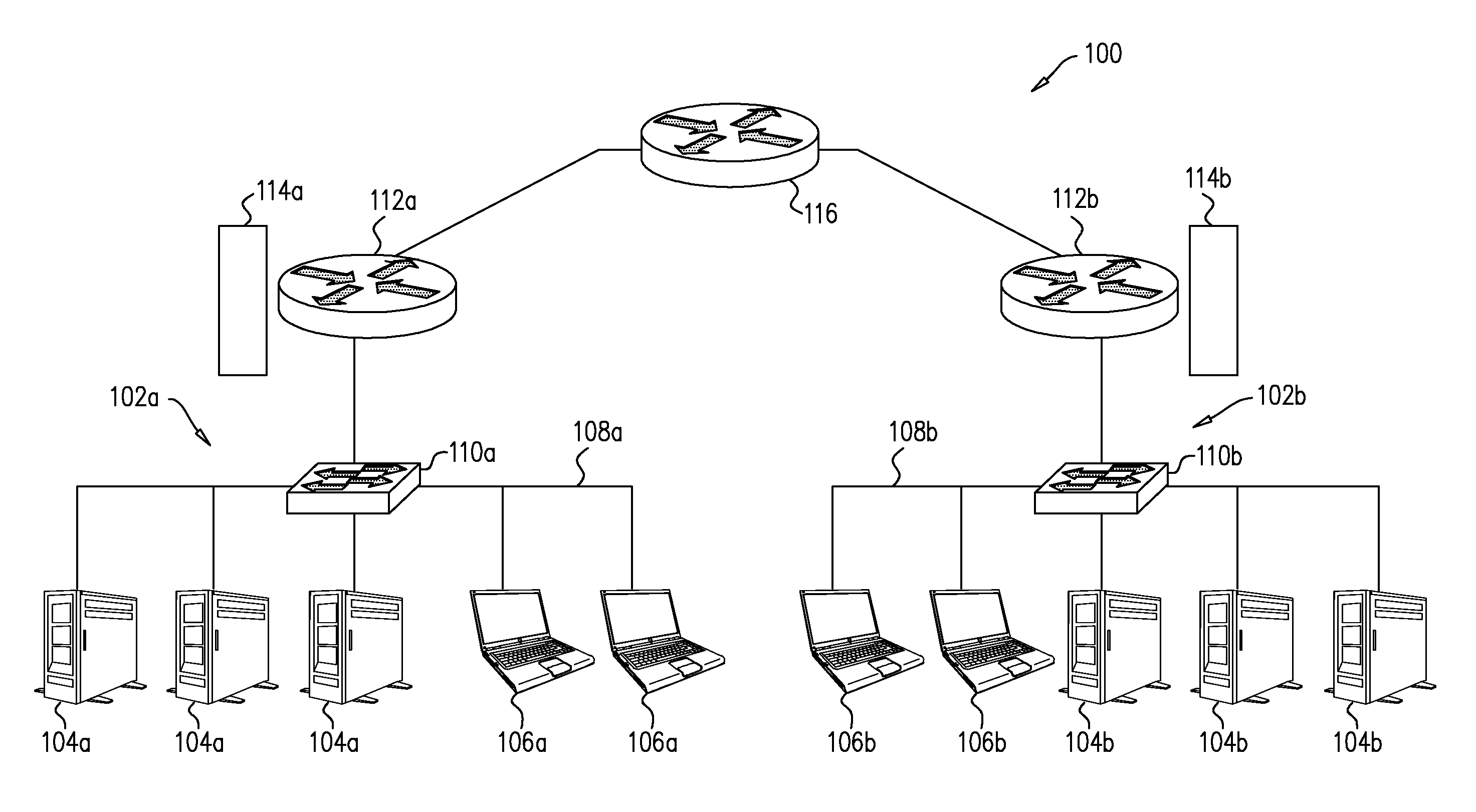 System and a Method for Identifying Malware Network Activity Using a Decoy Environment