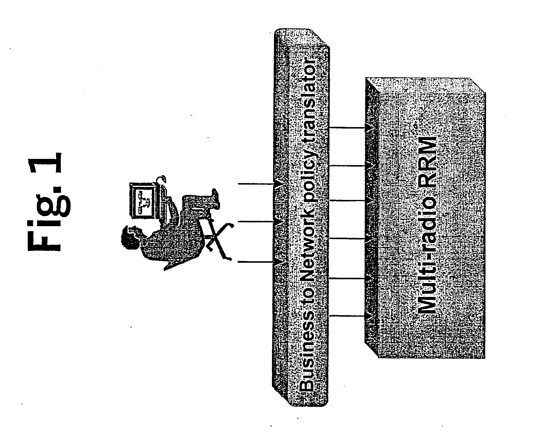 Policy-based qos management in multi-radio access networks