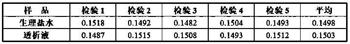 Citric acid hemodialysis concentrate for supplementing vitamin D