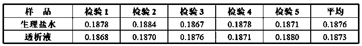 Citric acid hemodialysis concentrate for supplementing vitamin D