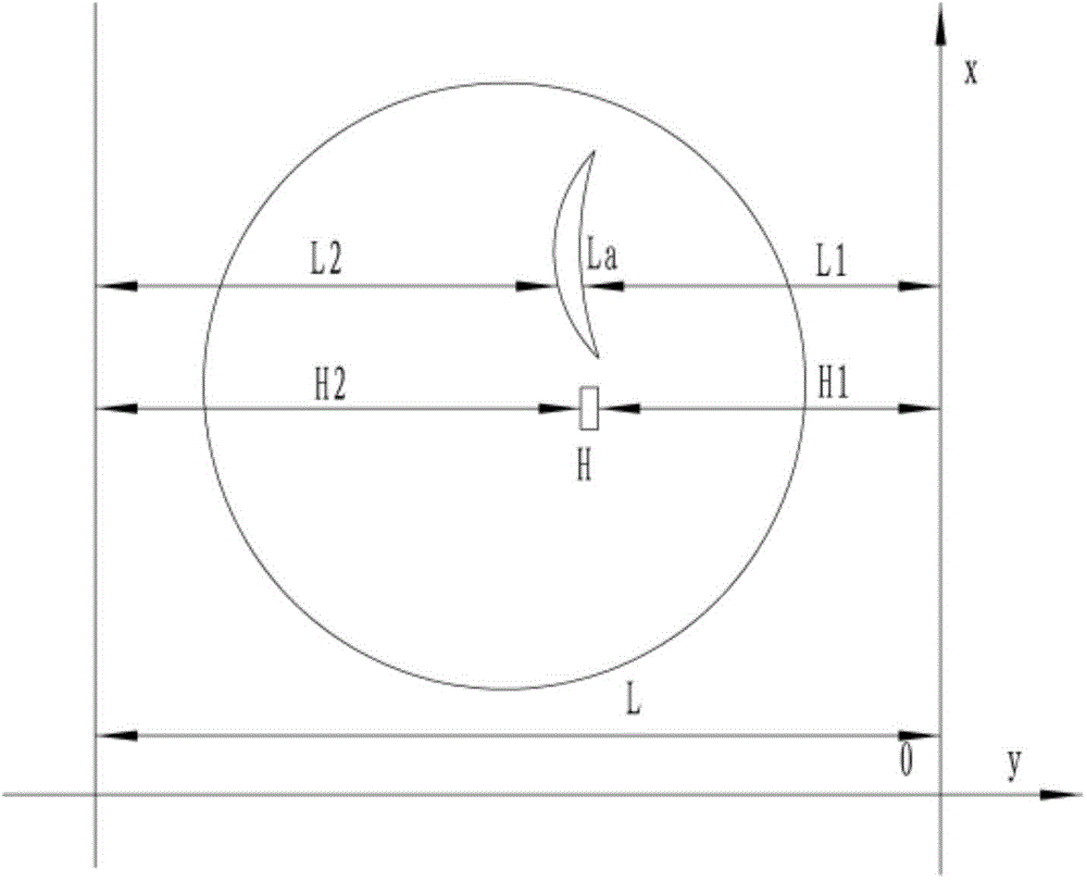 Rapid measurement route planning method of sections of blades of aviation engine