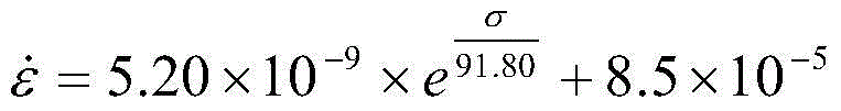 Thermal recovery well casing material selection method