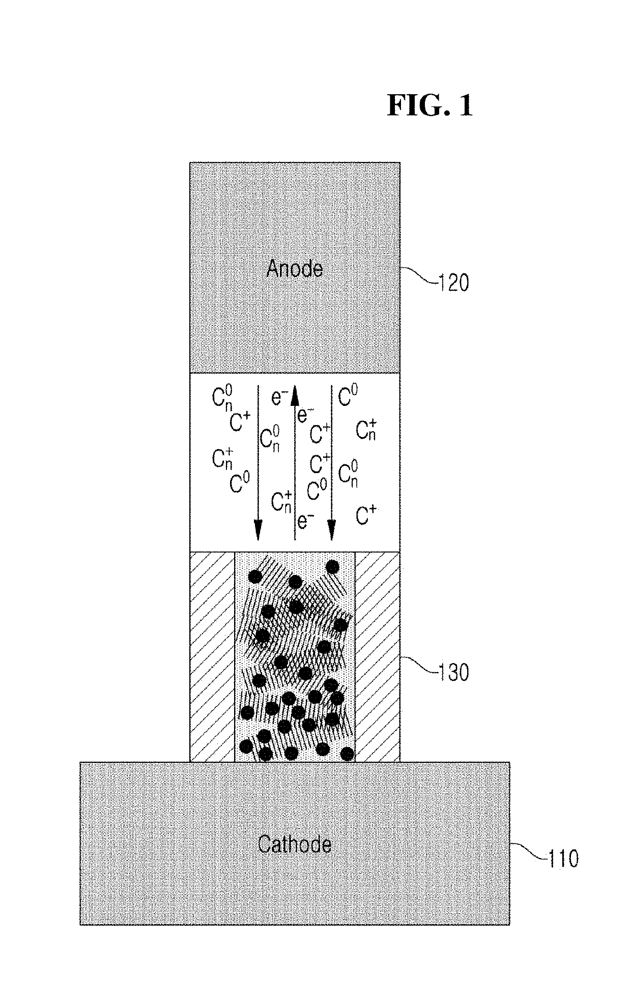 Method of manufacturing carbon nanotubes using electric arc discharge