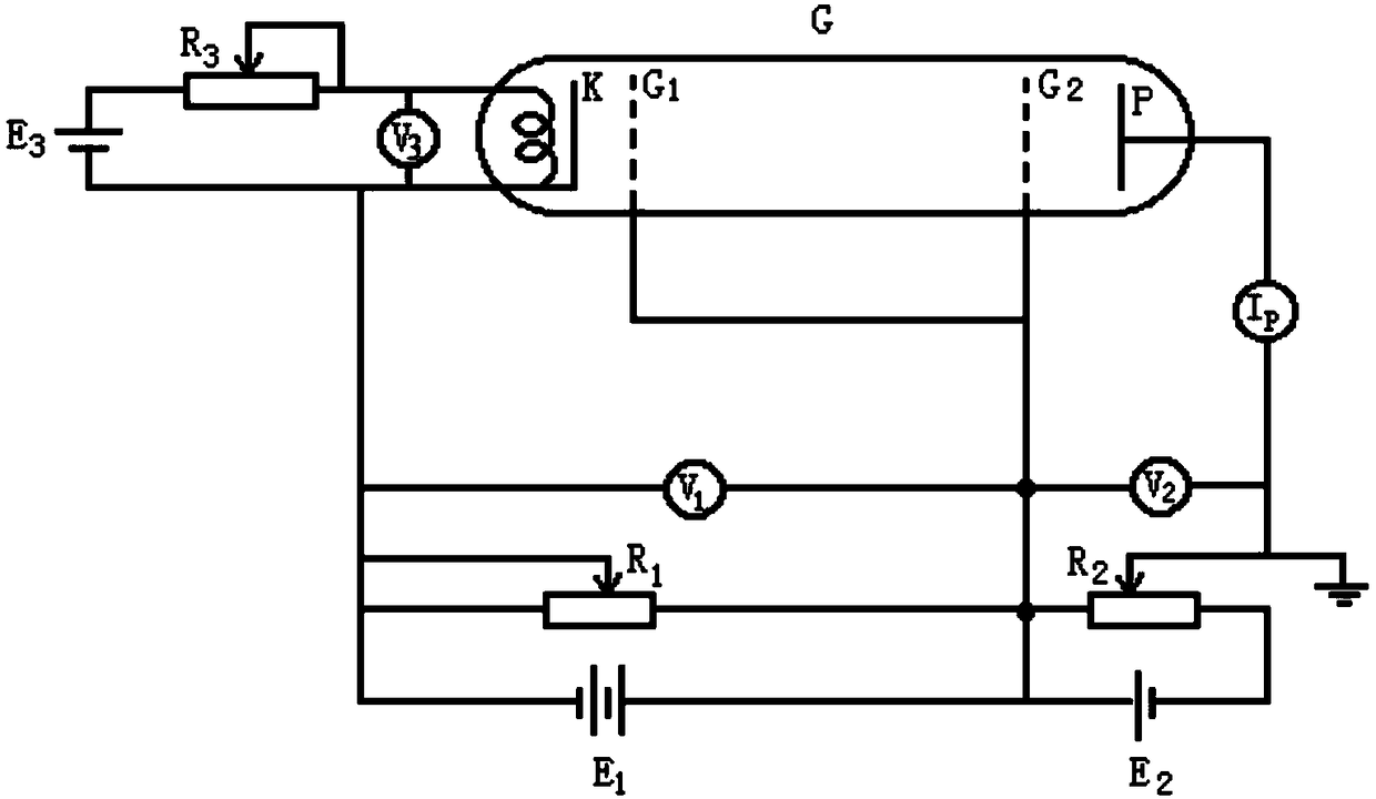 Method for measuring second excitation potential of argon atoms