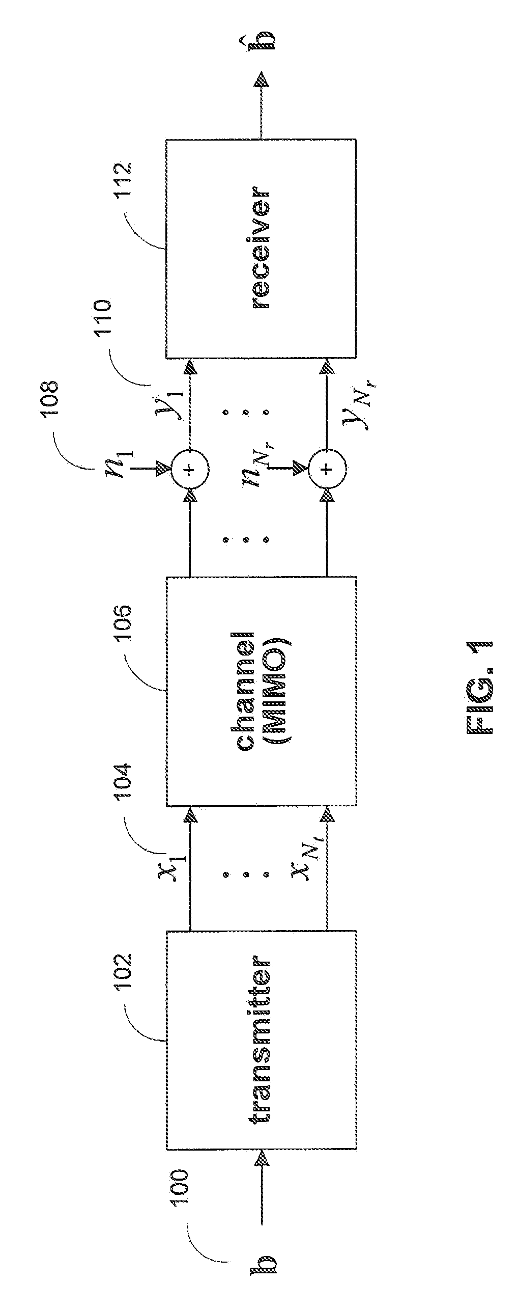 Symbol-level combining for multiple input multiple output (MIMO) systems with hybrid automatic repeat request (HARQ) and/or repetition coding