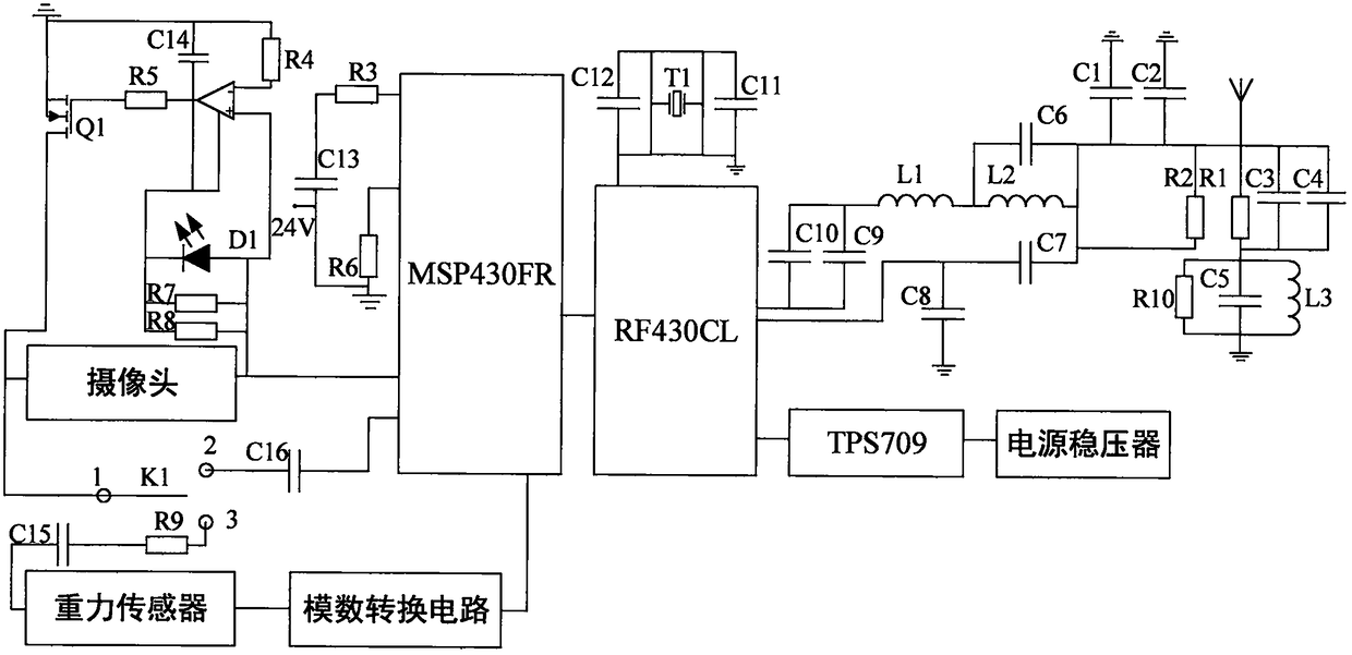 Image identification control method for smart home energy-saving illumination circuit