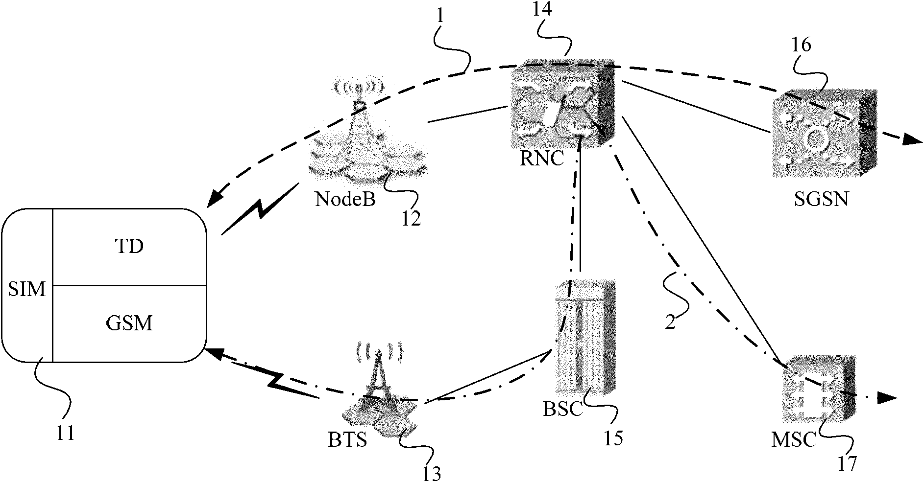 Single-card dual-standby network registering method and network control equipment