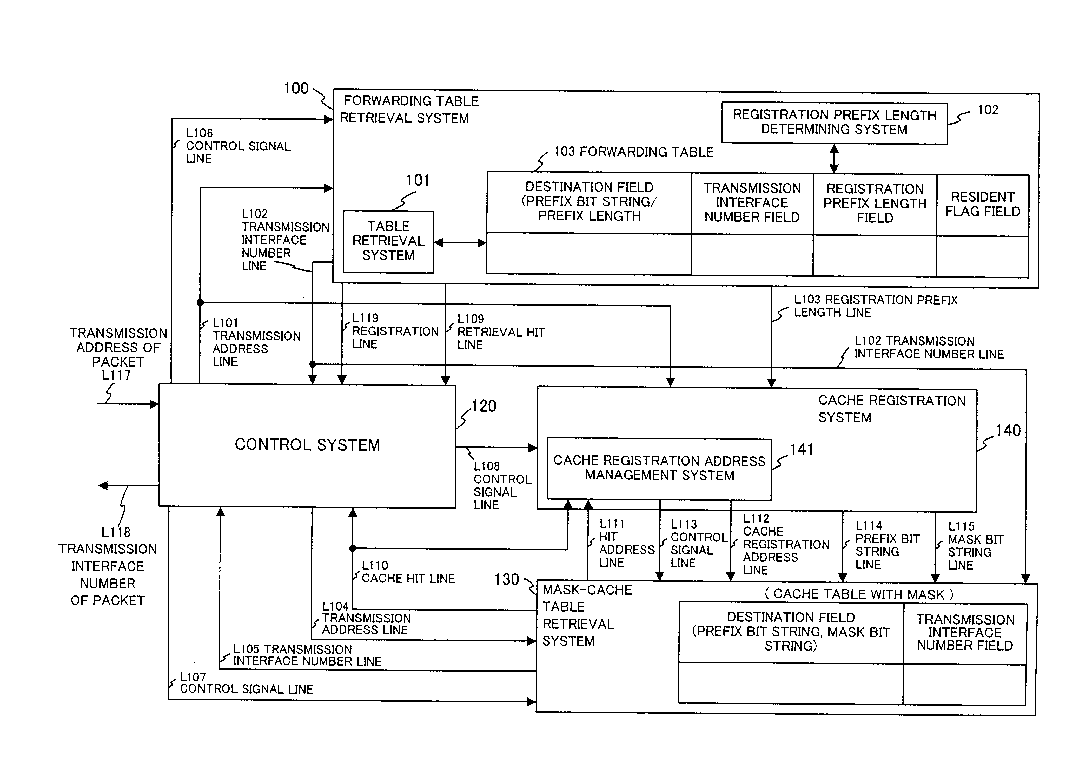 Router with a cache having a high hit probability