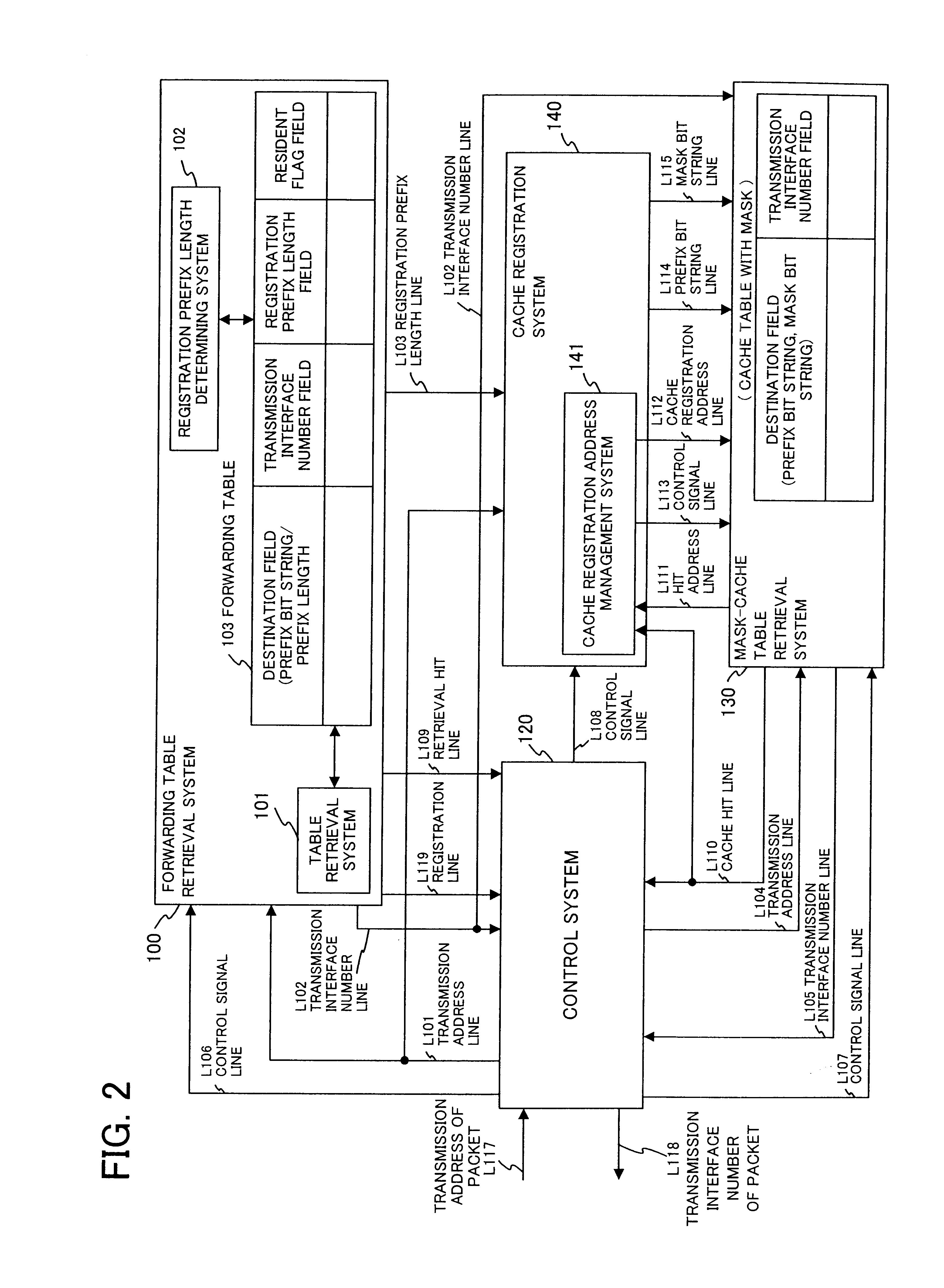 Router with a cache having a high hit probability