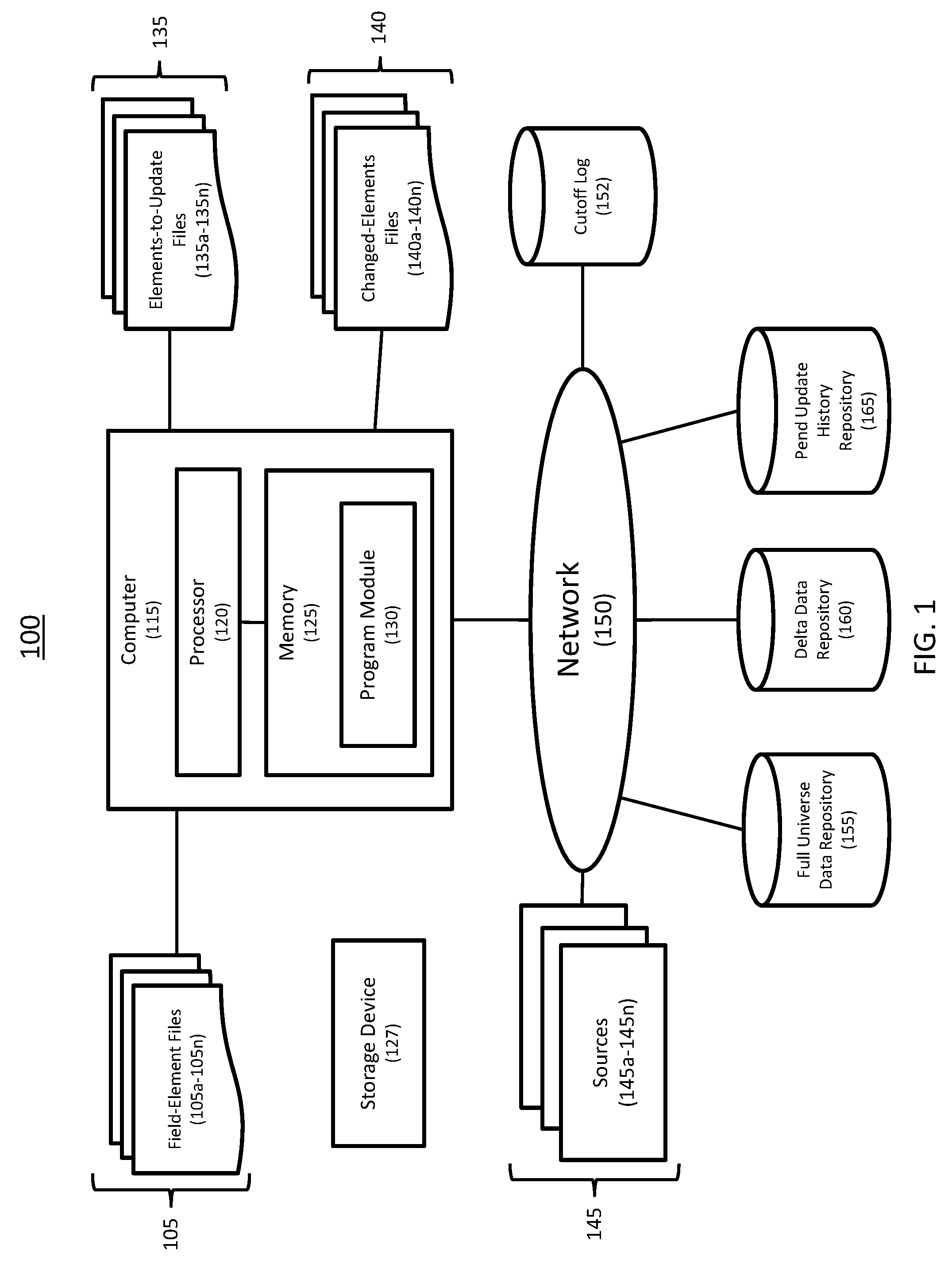 Aggregating high volumes of temporal data from multiple overlapping sources