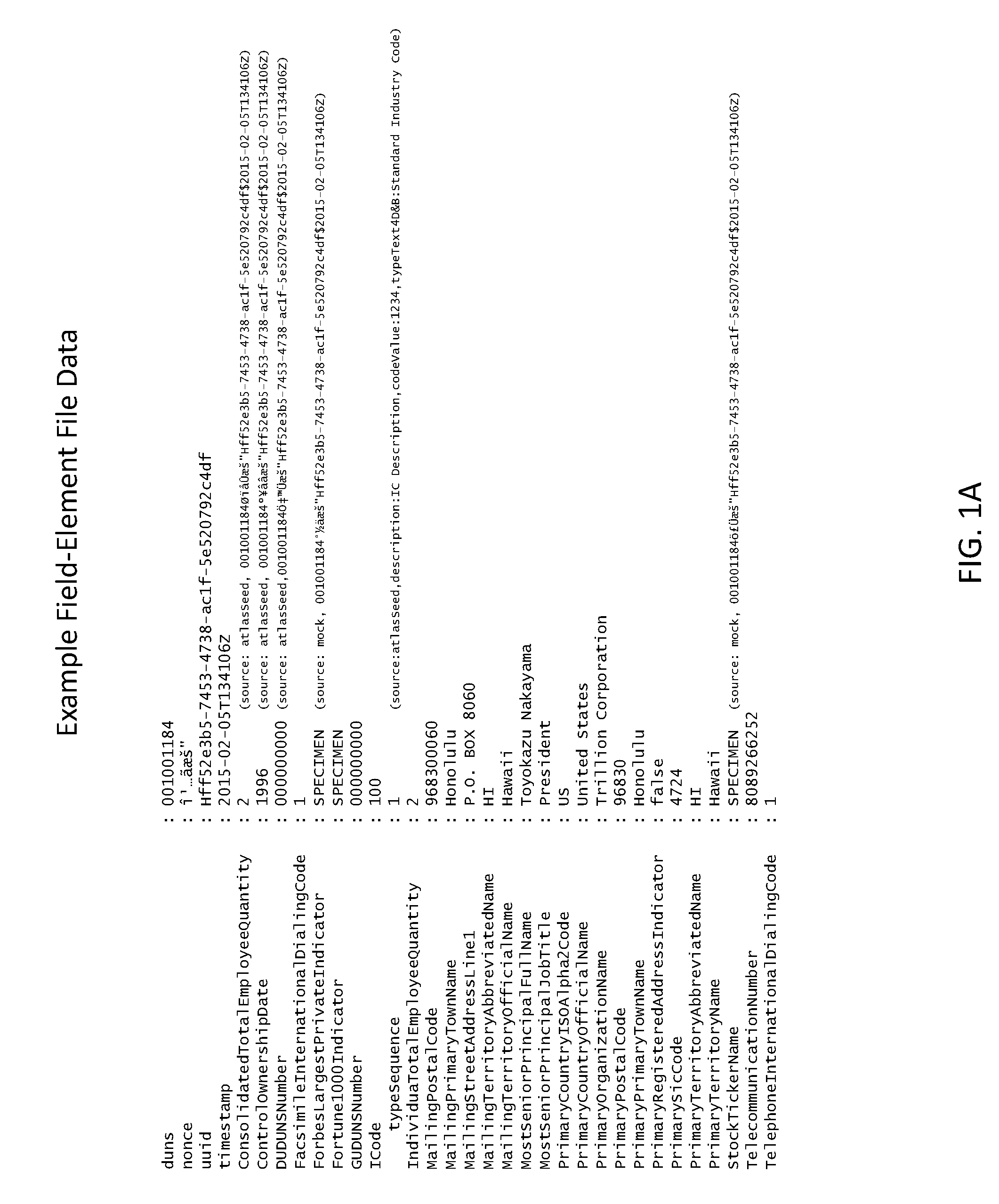 Aggregating high volumes of temporal data from multiple overlapping sources