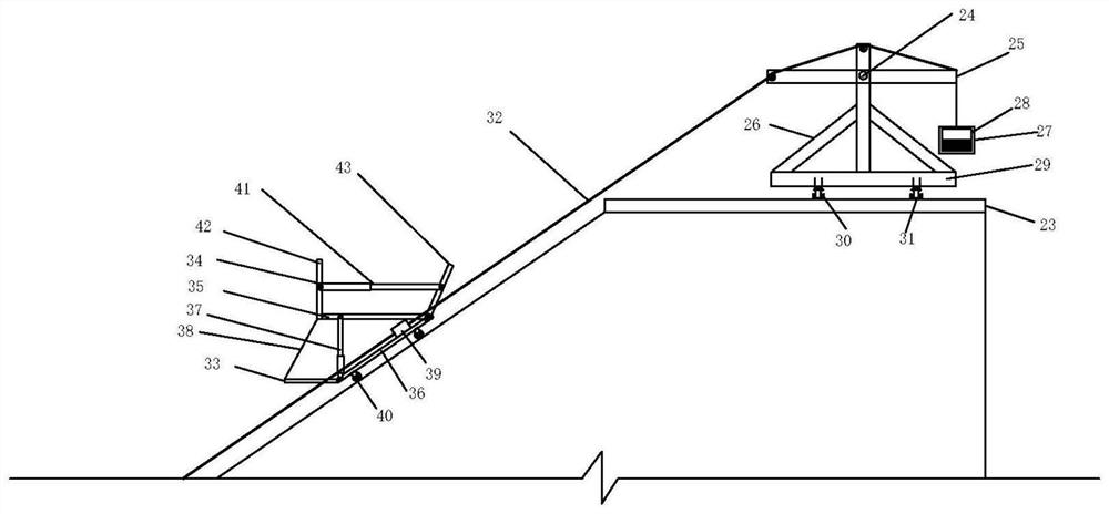 Construction device and construction method of cast-in-place concrete panel on water-facing slope of dam