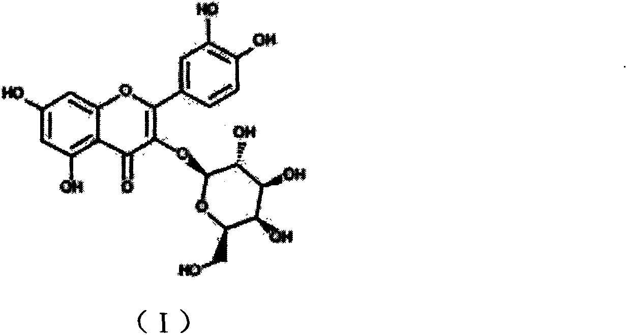 Application of hyperin in preparing anti-ovarian-senescence drug