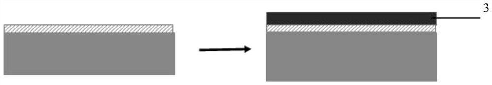 A ceramic substrate copper cladding and high-power electronic chip all-copper interconnect packaging scheme