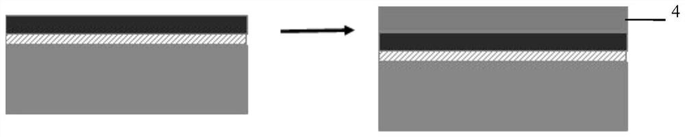 A ceramic substrate copper cladding and high-power electronic chip all-copper interconnect packaging scheme