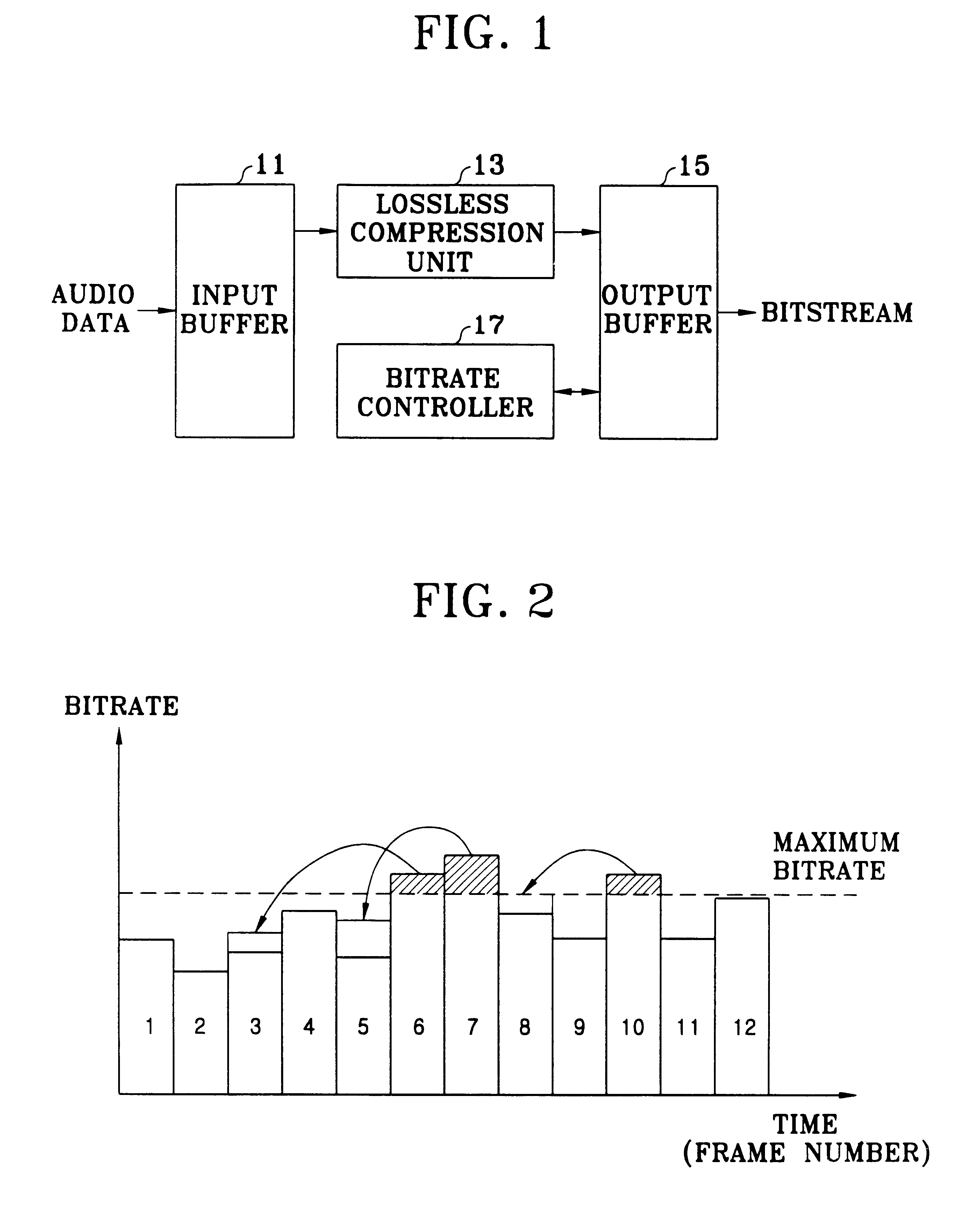 Constant bitrate real-time lossless audio encoding and decoding by moving excess data amounts